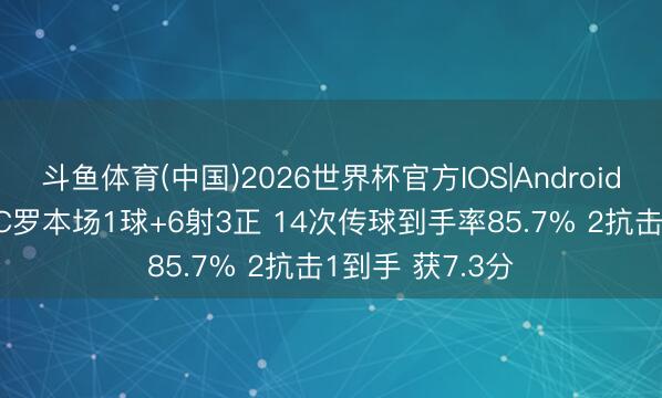 斗鱼体育(中国)2026世界杯官方IOS|Android手机app下载 C罗本场1球+6射3正 14次传球到手率85.7% 2抗击1到手 获7.3分