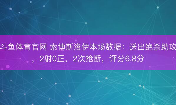 斗鱼体育官网 索博斯洛伊本场数据：送出绝杀助攻，2射0正，2次抢断，<a href=